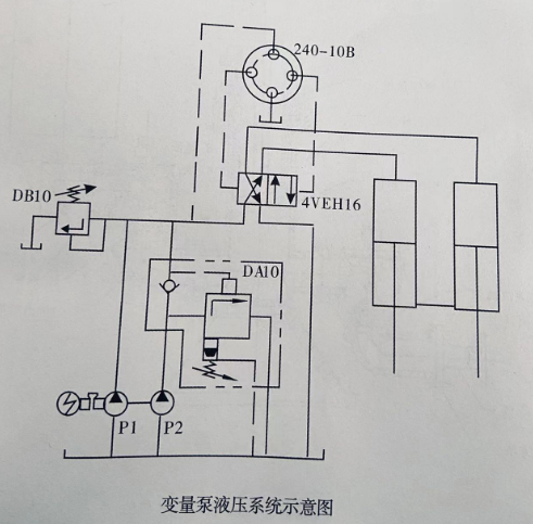 變量型陶瓷柱塞泵